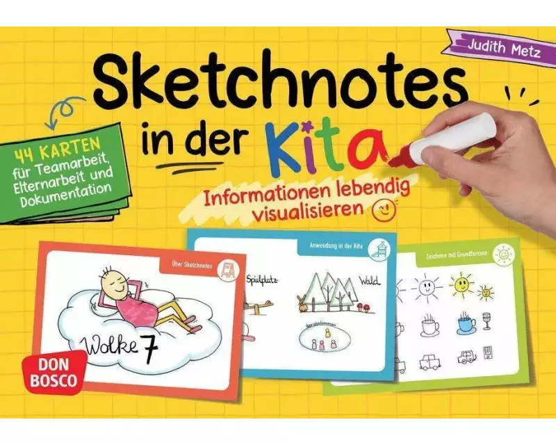 Sketchnotes in der Kita