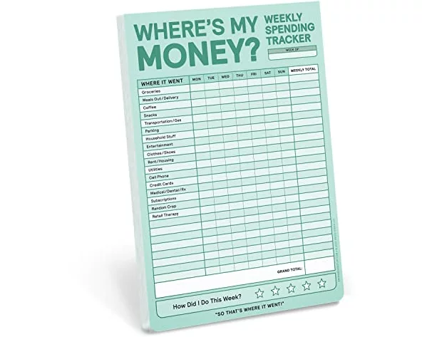 Where's My Money? Weekly Spending Tracker Pad
