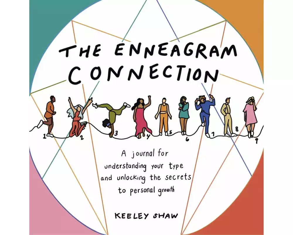 The Enneagram Connection