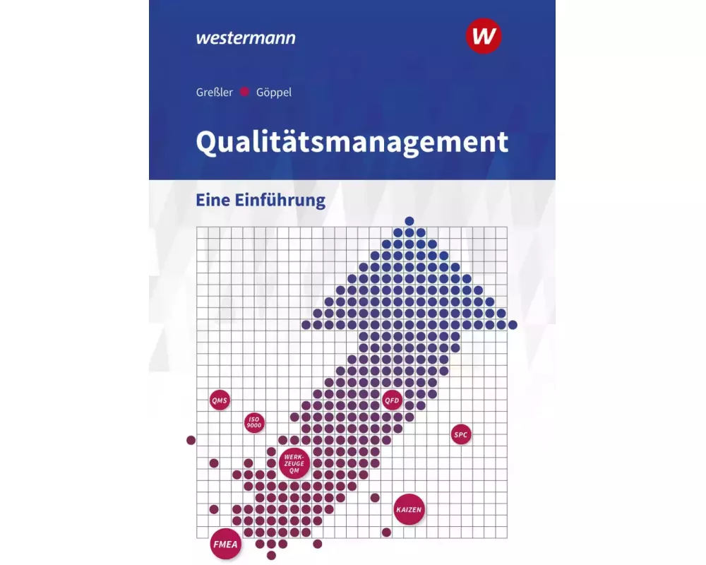 Qualitätsmanagement. Schulbuch