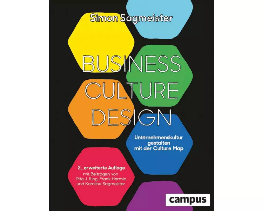 Business Culture Design