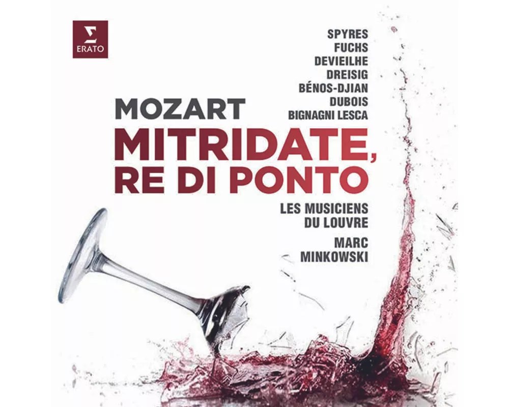 Mitridate,Re di Ponto