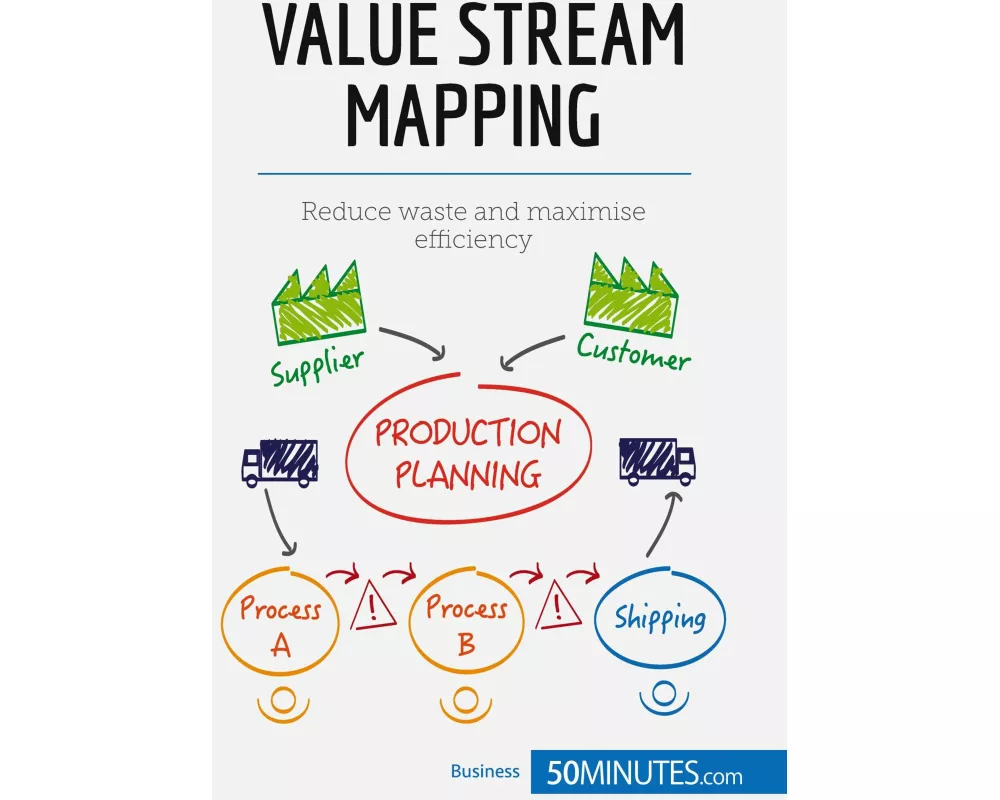 Value Stream Mapping