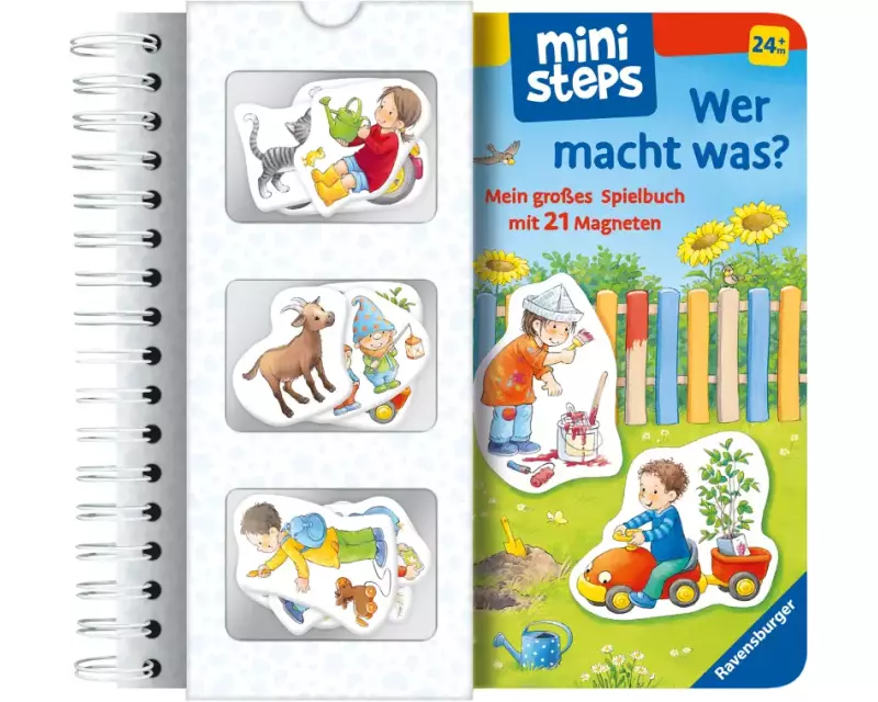 ministeps: Wer macht was?