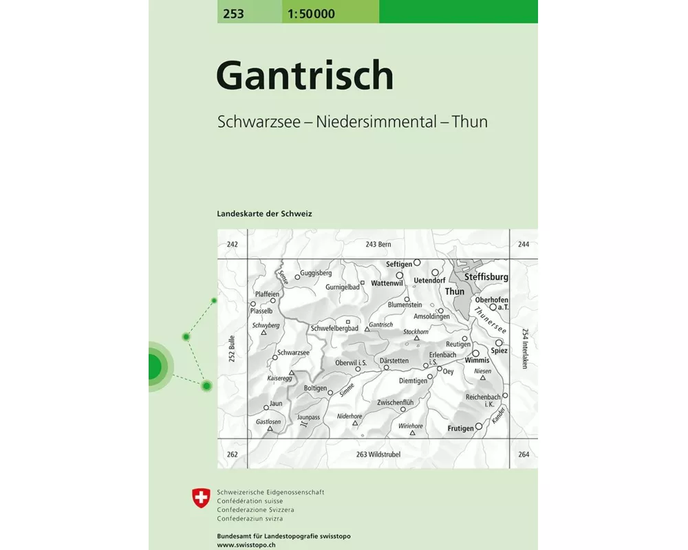 Gantrisch