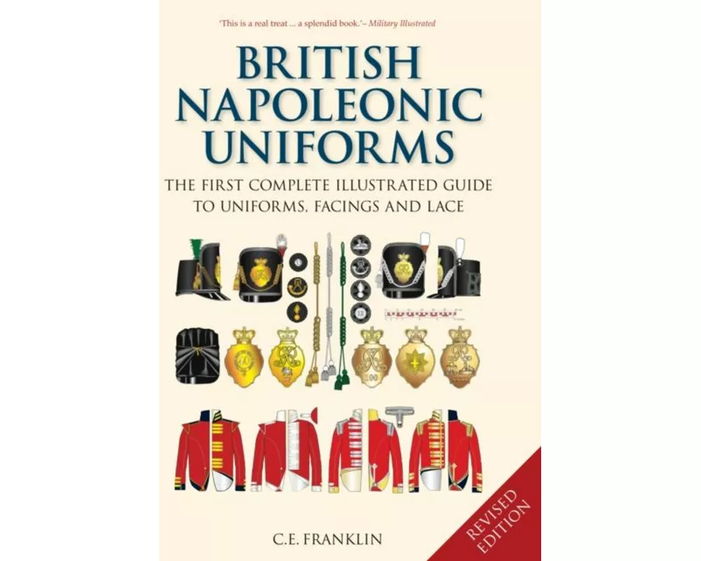British Napoleonic Uniforms