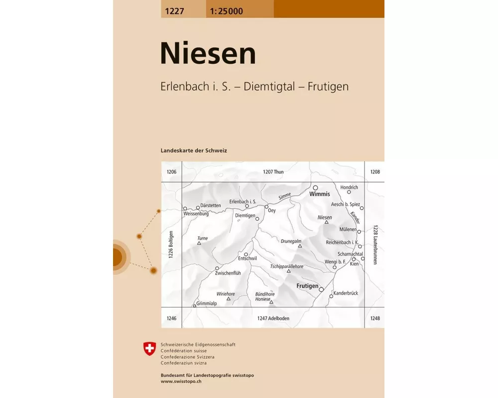 Niesen