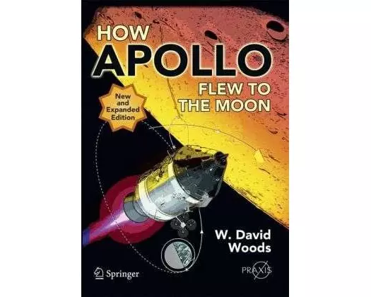 How Apollo Flew to the Moon