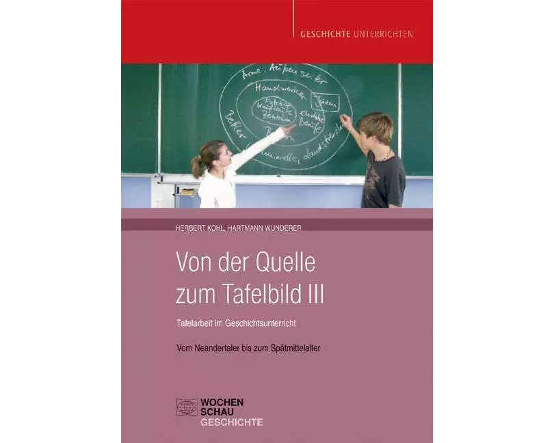 Von der Quelle zum Tafelbild III