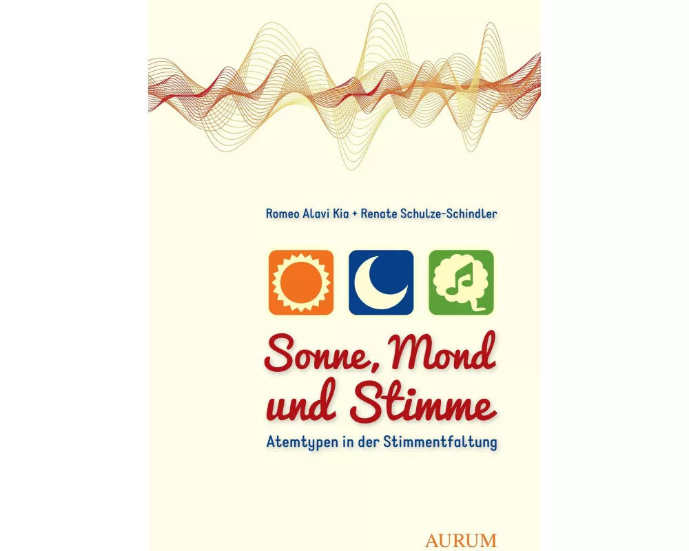 Sonne, Mond und Stimme
