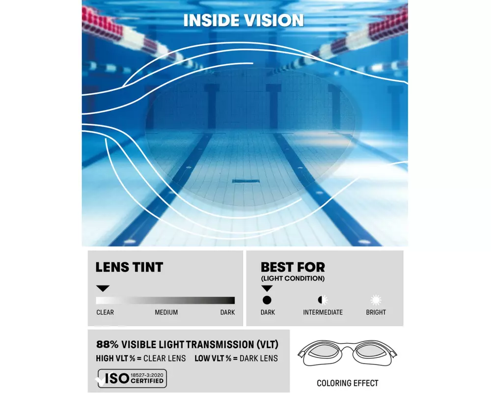 Arena Schwimmbrille The One Plus klar/graublau
