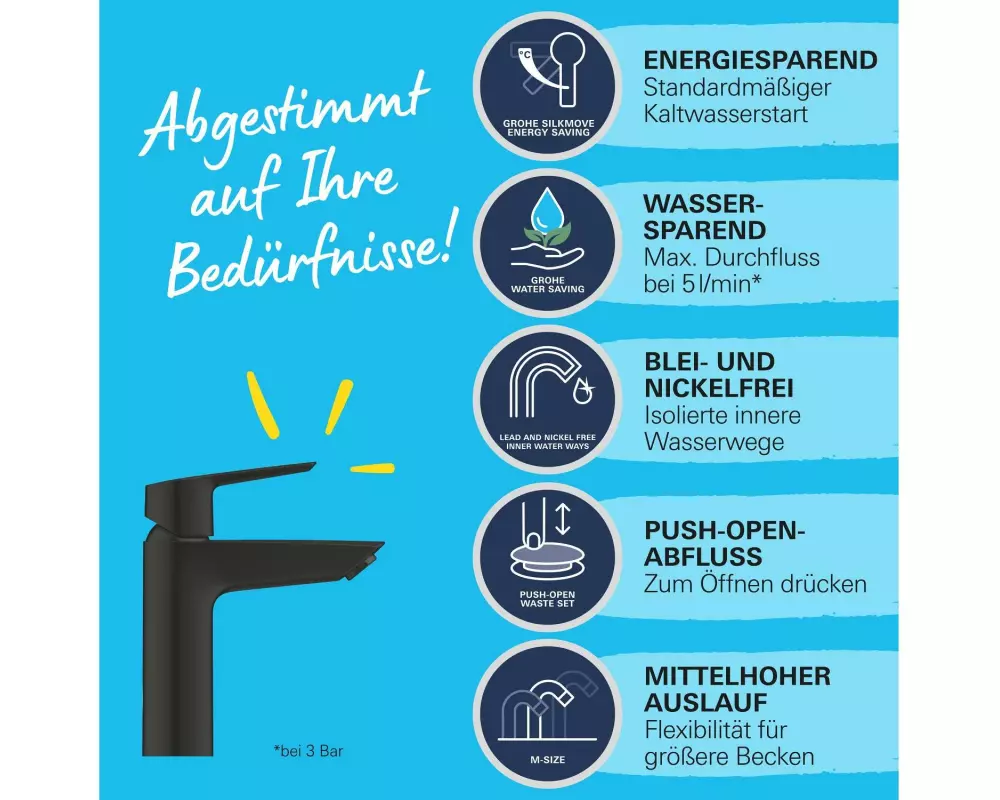 GROHE Start M-Size Mattschwarz mit Ablaufgarnitur
