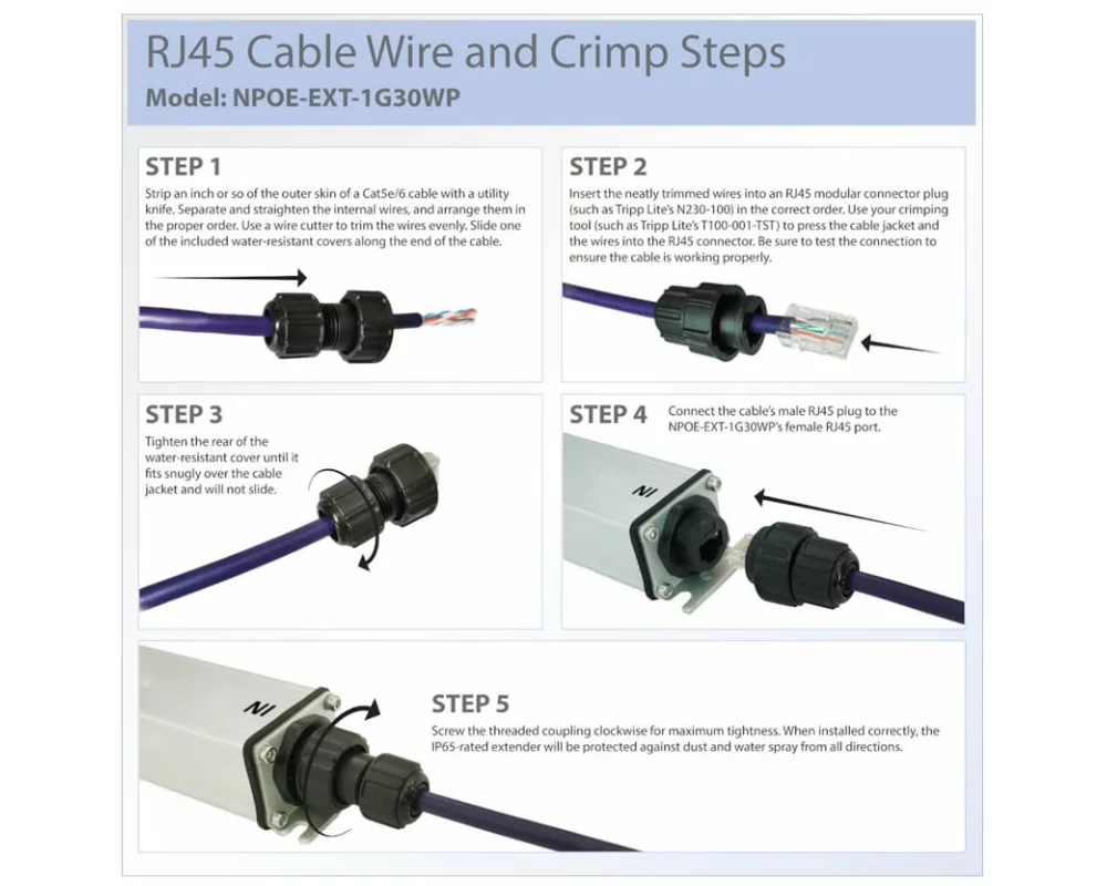 EATON TRIPPLITE NetCommander, USB, Server, Interface, Unit, SIU, Single