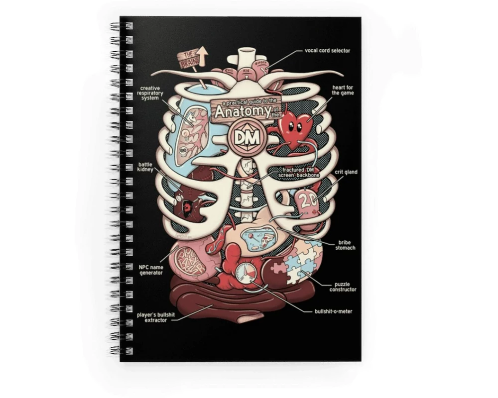 Glass Staff Notizbuch Anatomy of the DM Schwarz/Mehrfarbig