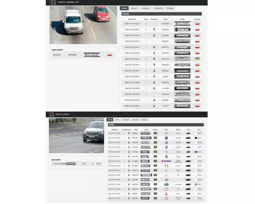 FF Group Videoanalyse TraFFic CaMMRa Lite