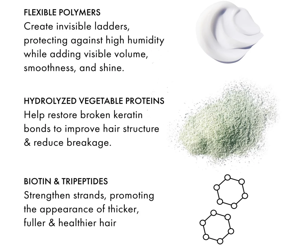 Fekkai Clean Stylers Straight Balm 150 ml