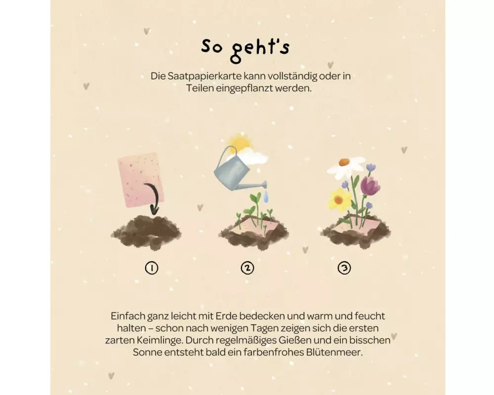 Die Stadtgärtner Glückwunschkarte Alles Gute A6