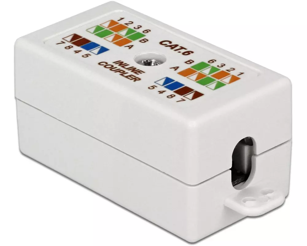 Delock Kupplung Cat.6 UTP LSA werkzeugfrei 1 Stück