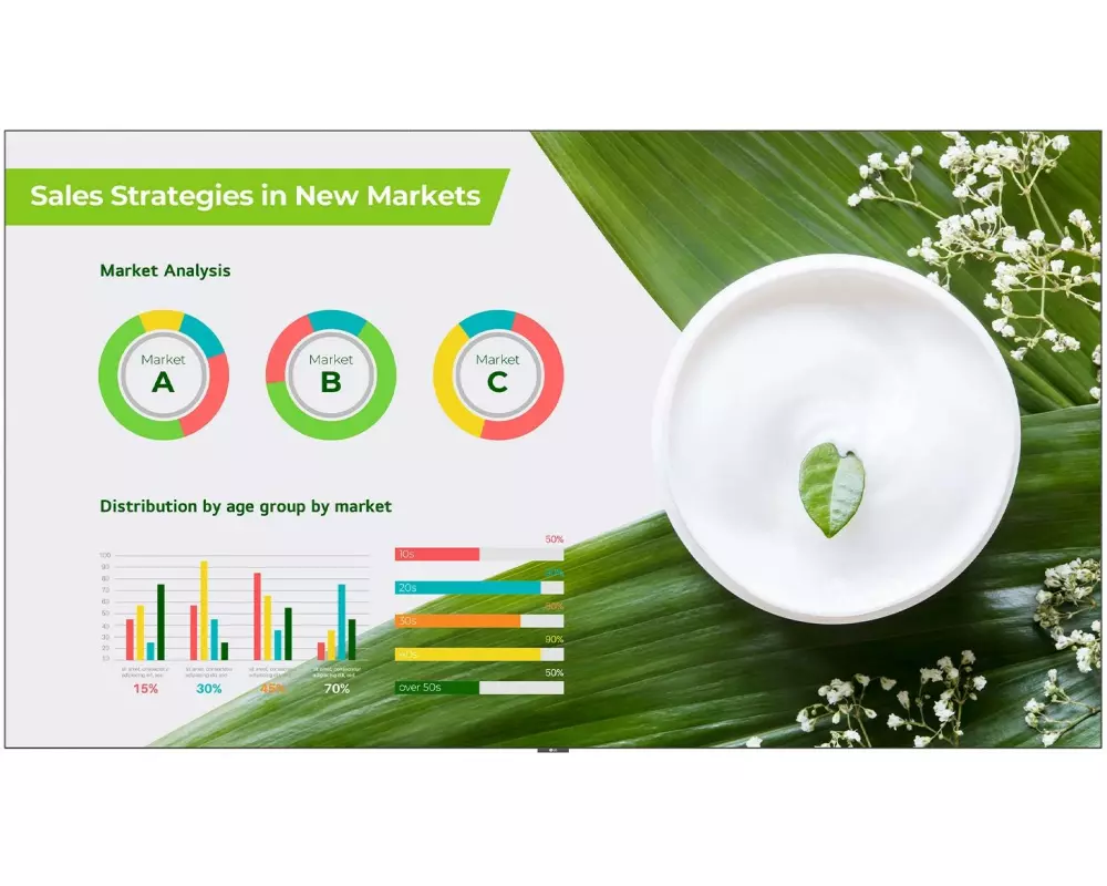 LG LED Wall LAPA136 136 "