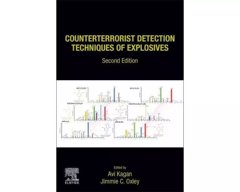 Counterterrorist Detection Techniques of Explosives