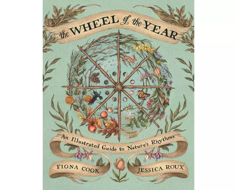 The Wheel of the Year