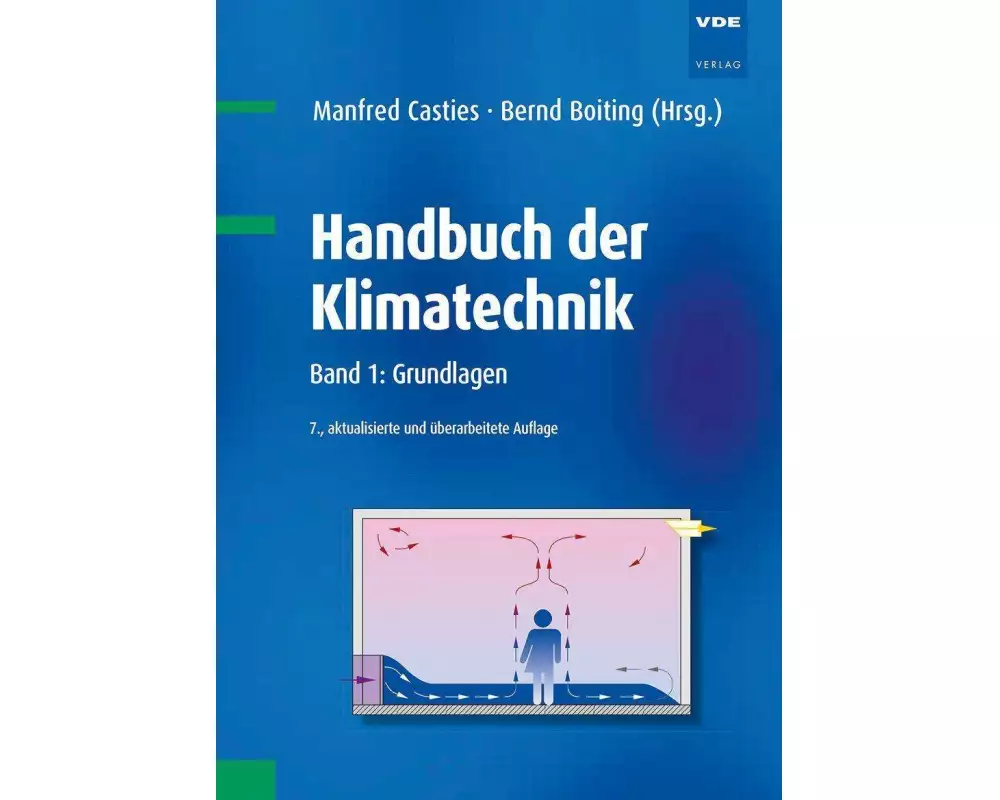 Handbuch der Klimatechnik 01