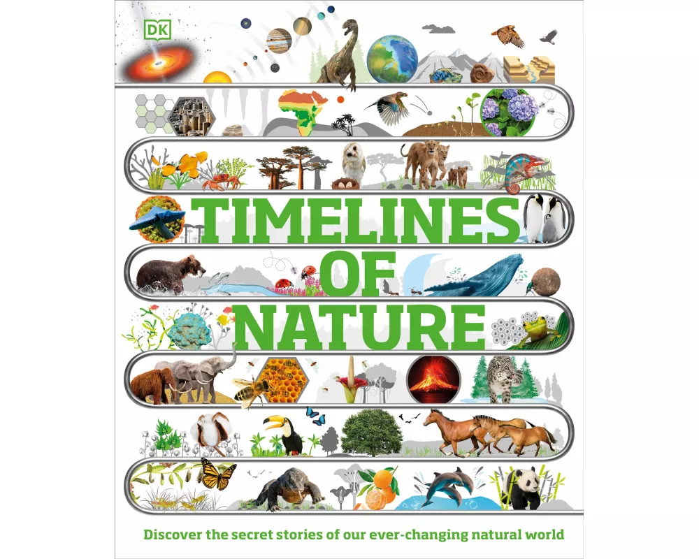 Timelines of Nature