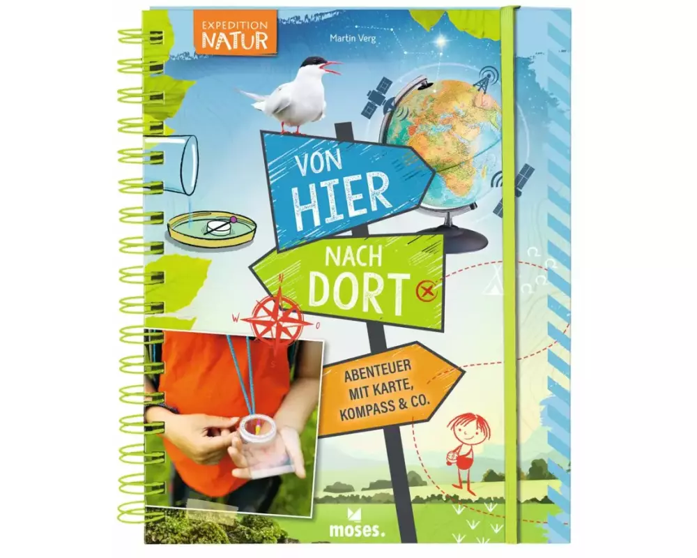 Von hier nach dort