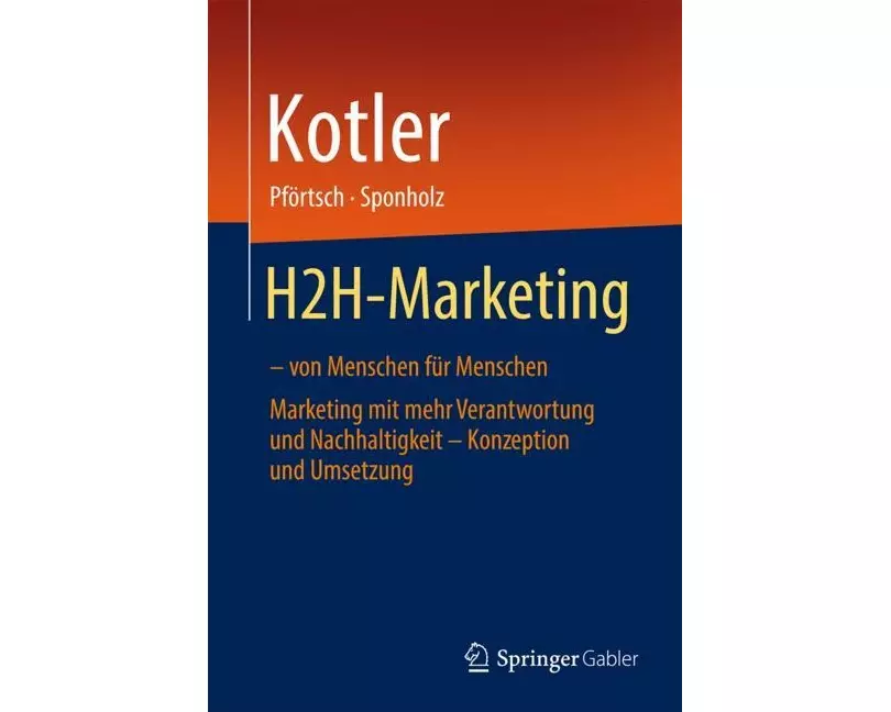 H2H-Marketing – von Menschen für Menschen