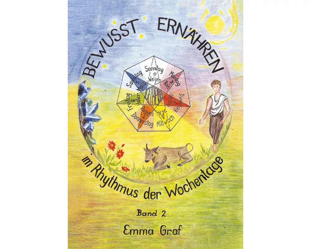Bewusst ernähren im Rhythmus der Wochentage