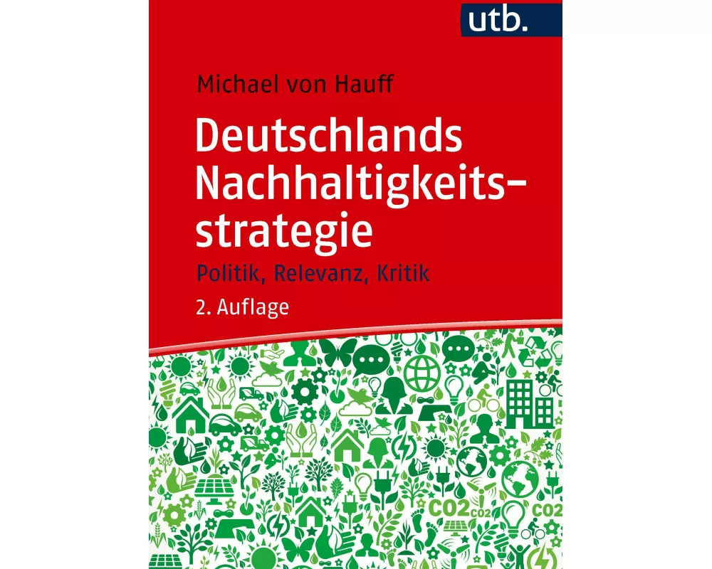 Deutschlands Nachhaltigkeitsstrategie