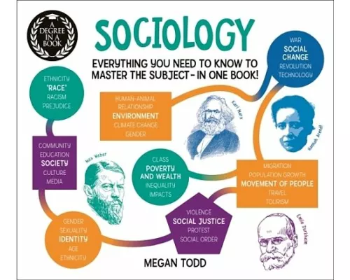 A Degree in a Book: Sociology