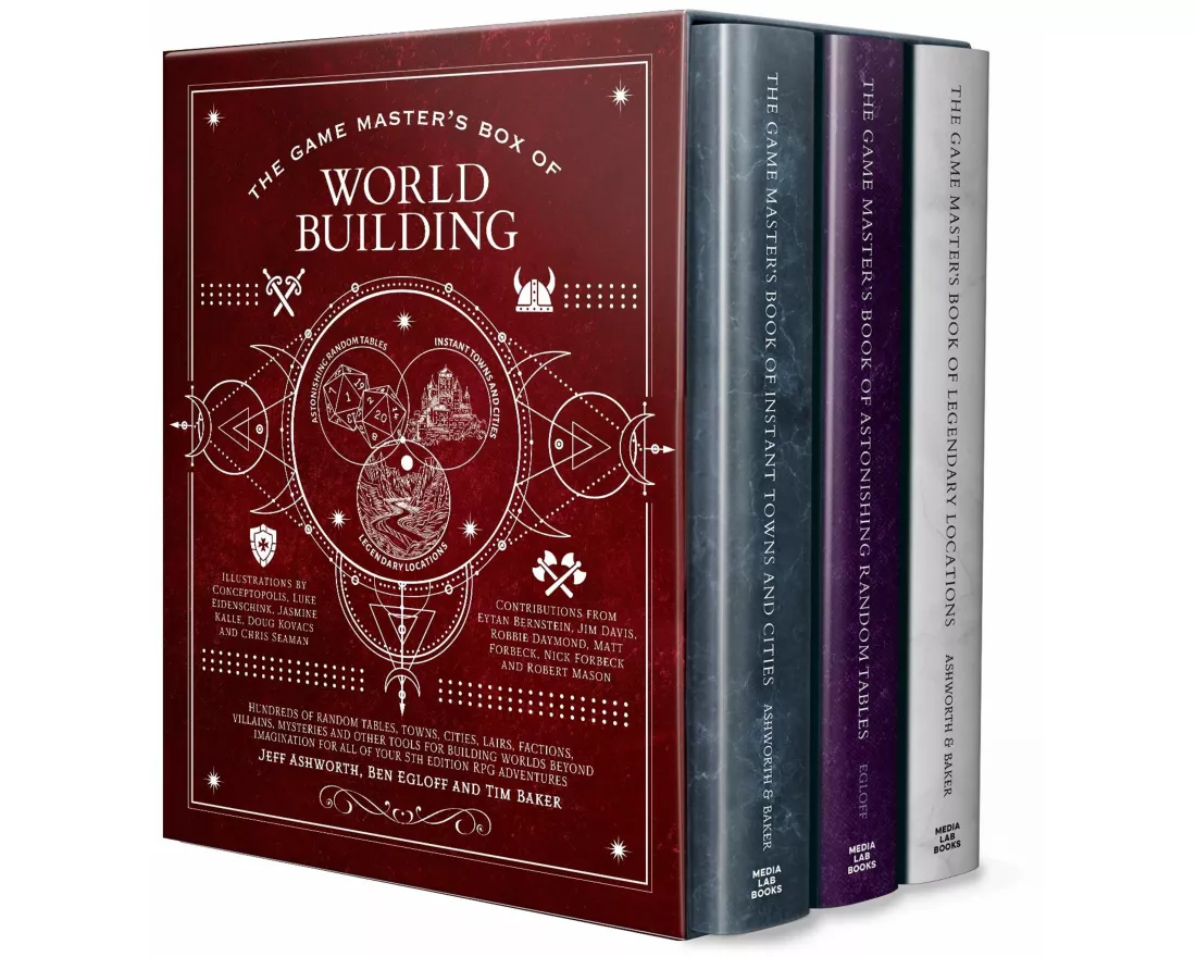The Game Master's Box of Worldbuilding