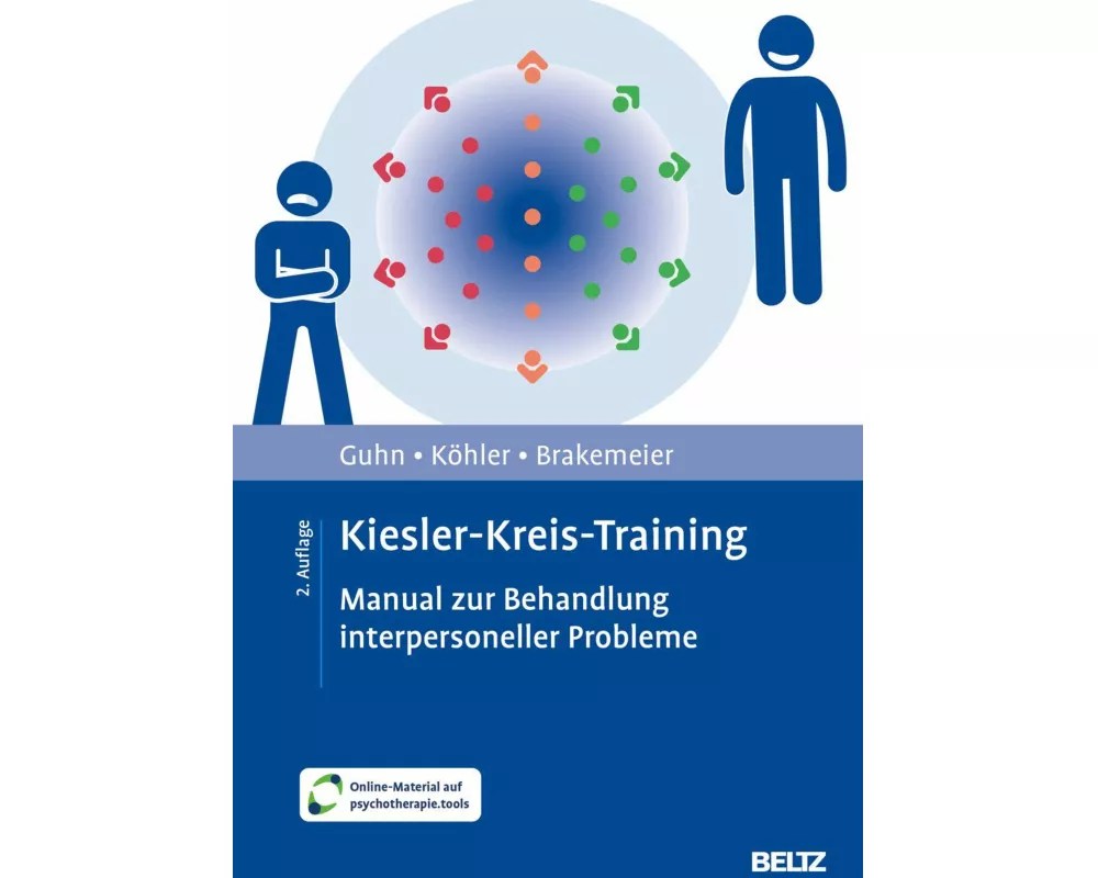 Kiesler-Kreis-Training