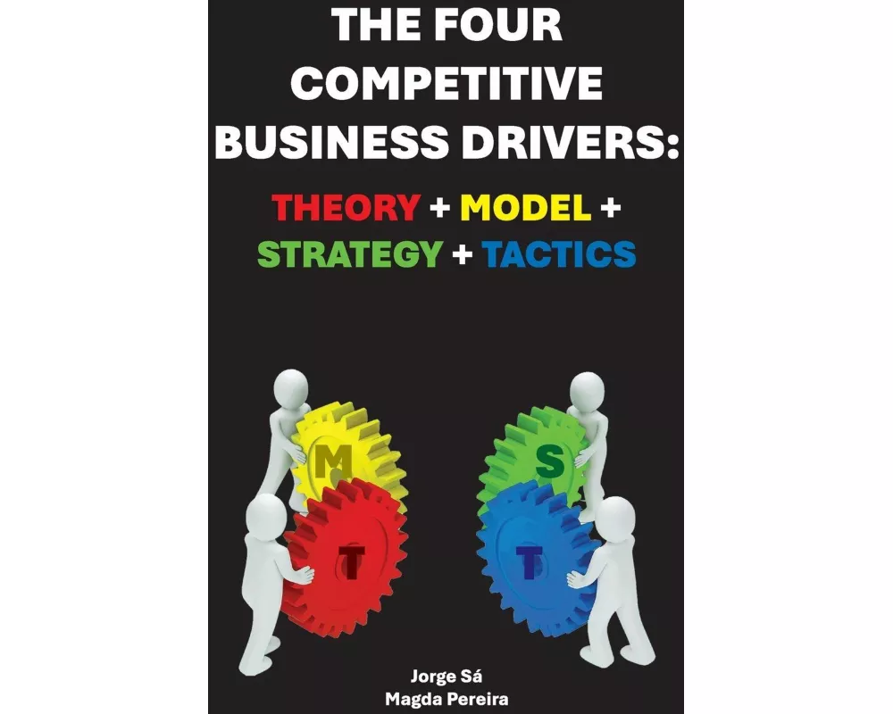 The Four Competitive Business Drivers