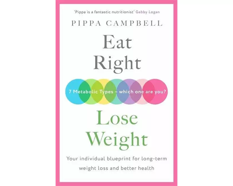 Eat Right, Lose Weight