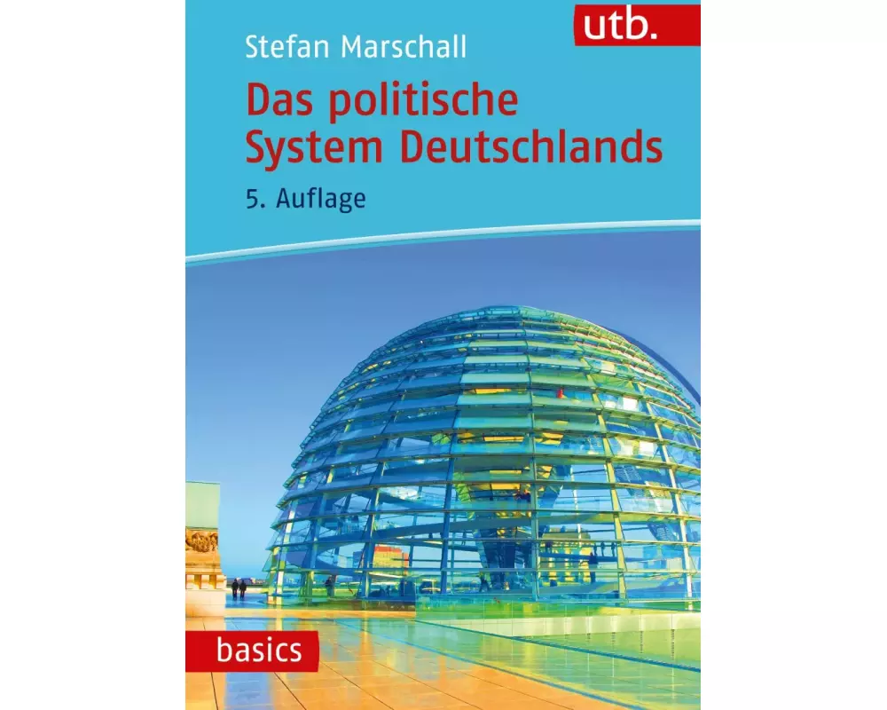 Das politische System Deutschlands