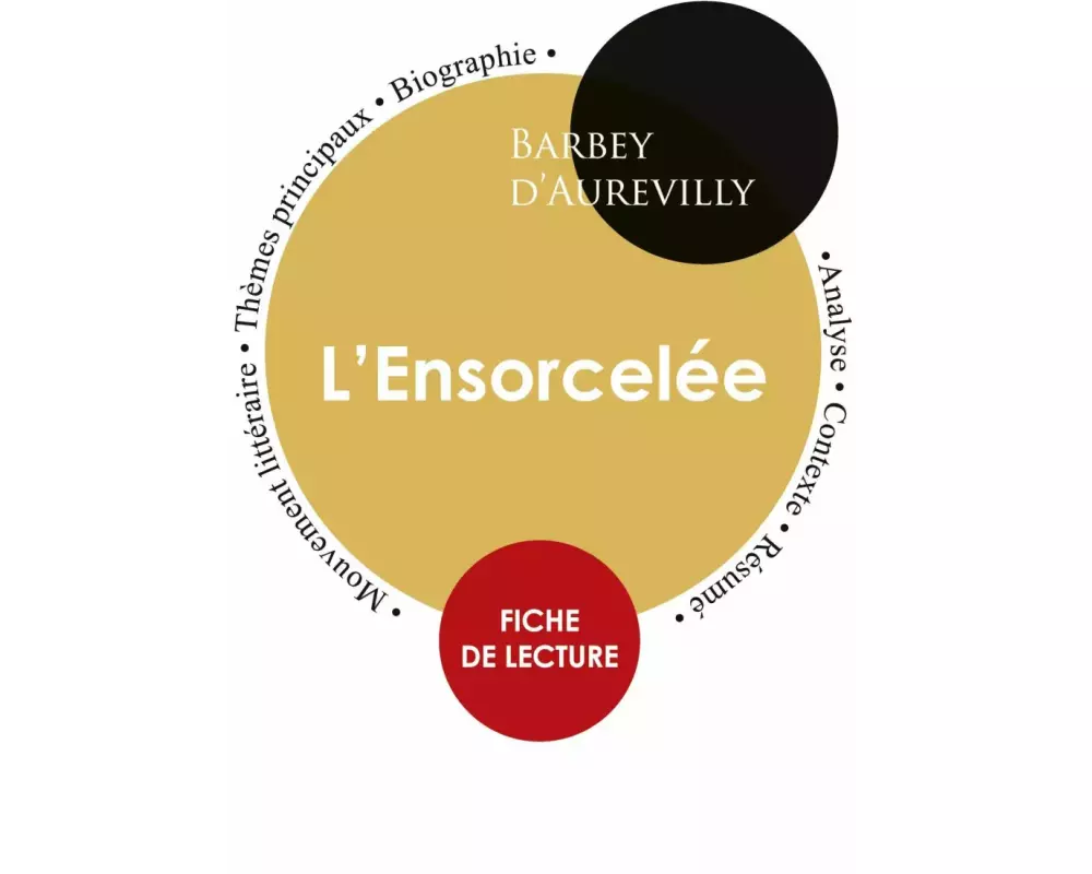 Fiche de lecture L'Ensorcelée de Barbey d'Aurevilly (Étude intégrale)