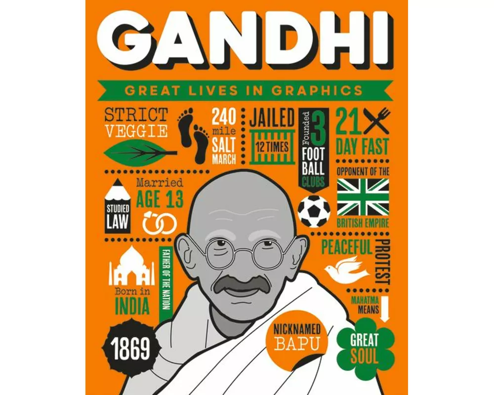 Great Lives in Graphics: Gandhi