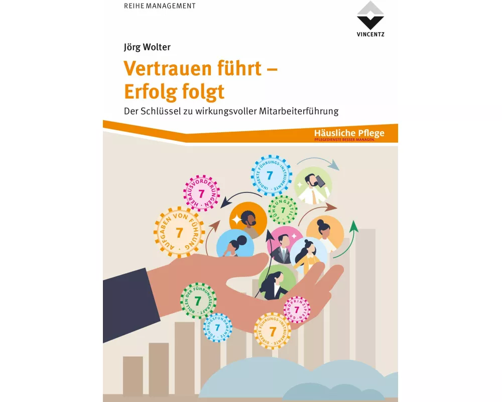 Vertrauen führt - Erfolg folgt