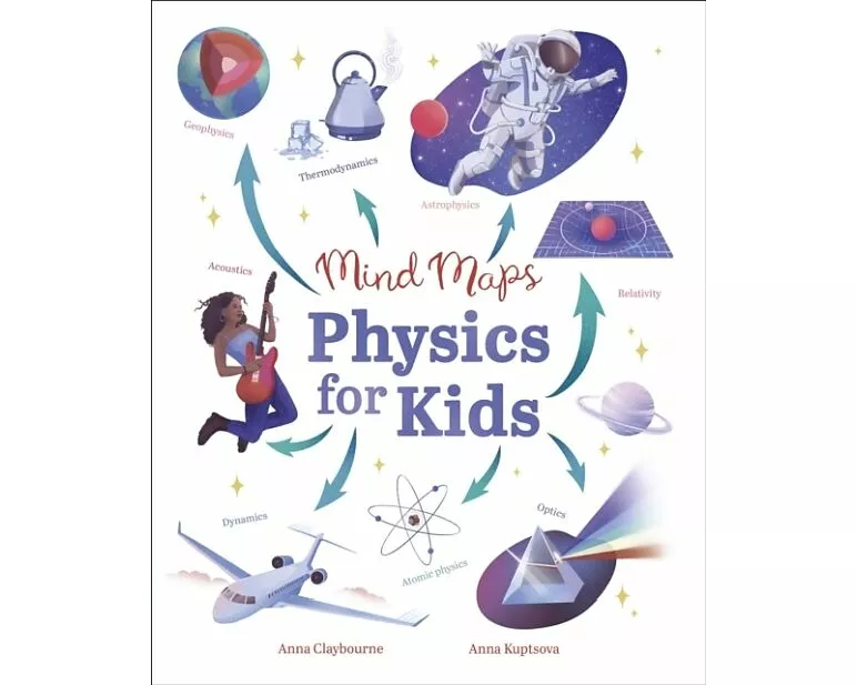 Mind Maps: Physics for Kids
