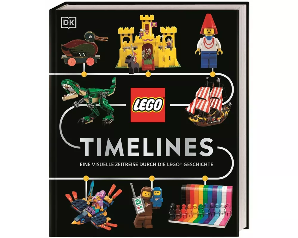 LEGO Timelines