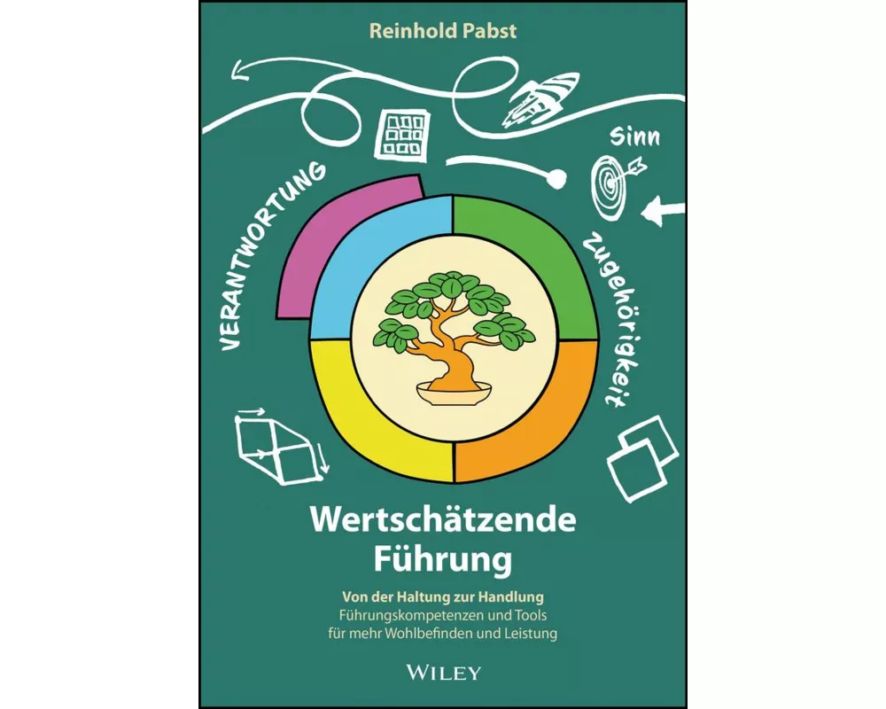 Wertschätzende Führung