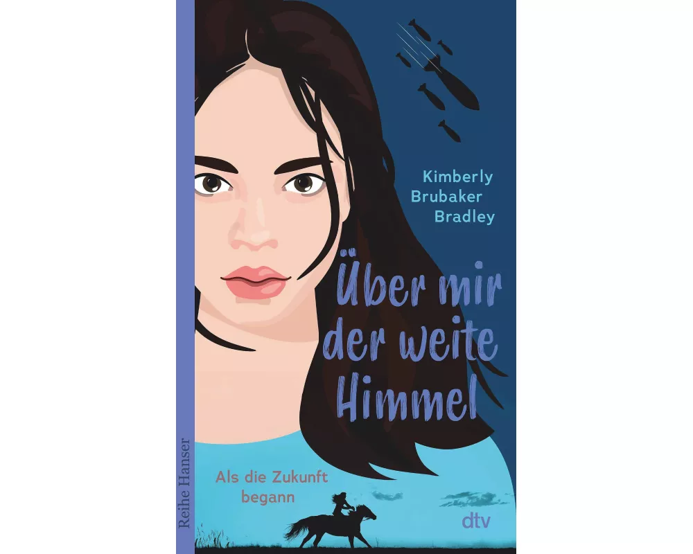 Über mir der weite Himmel