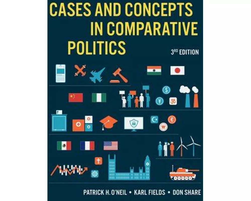 Cases and Concepts in Comparative Politics