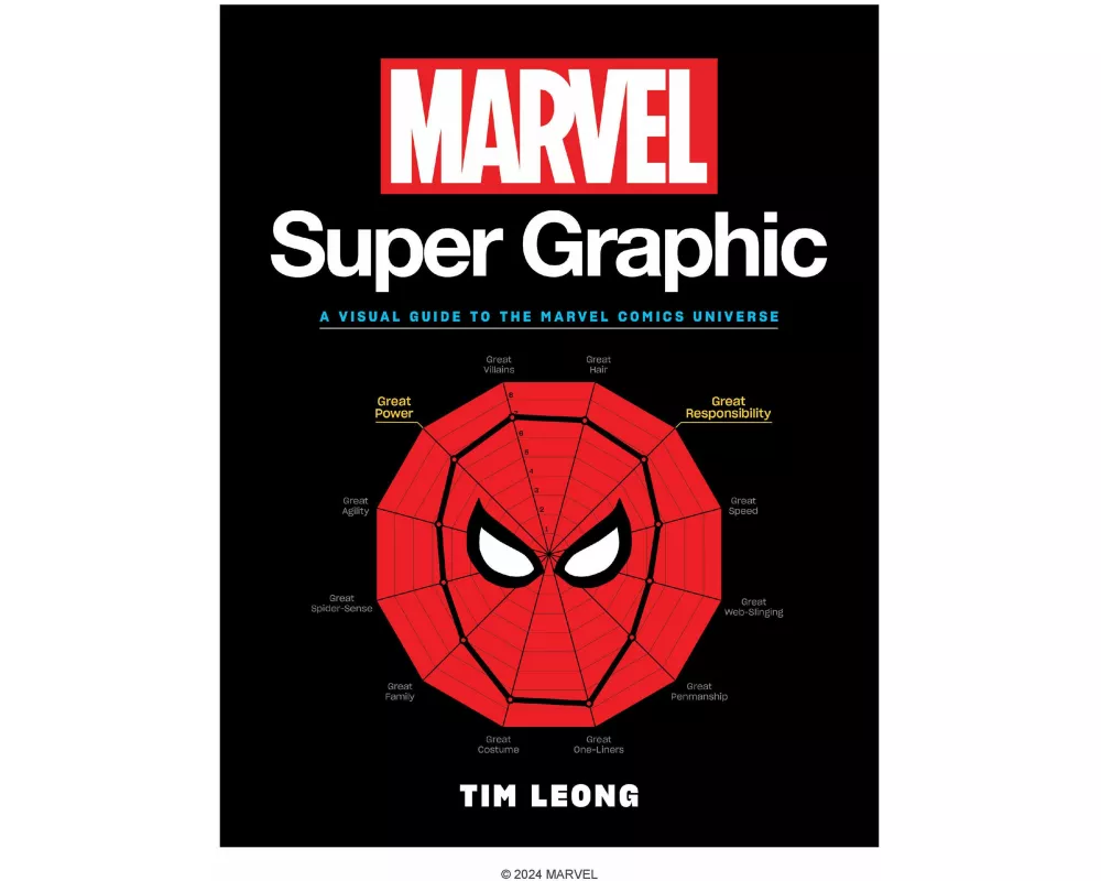 Marvel Super Graphic