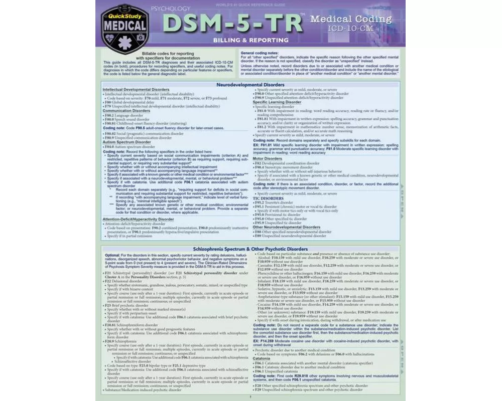 Dsm-5-Tr Medical Coding
