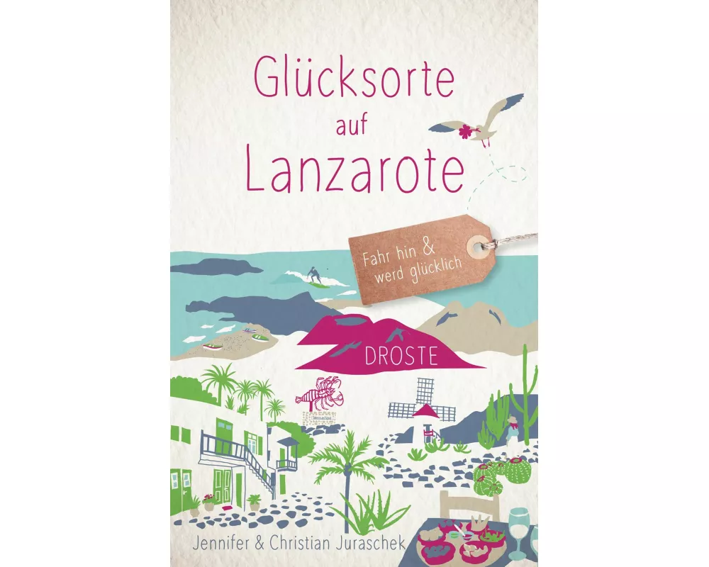 Glücksorte auf Lanzarote