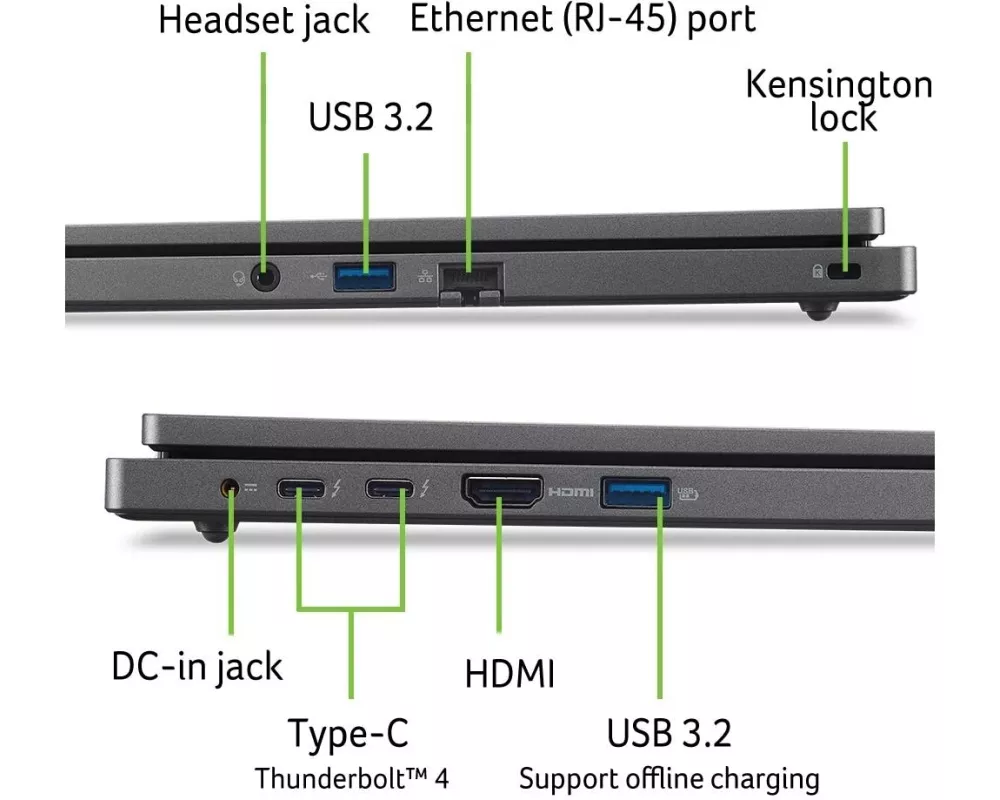 Acer Notebook TravelMate P2 (TMP216-51-G3-TCO-584L)