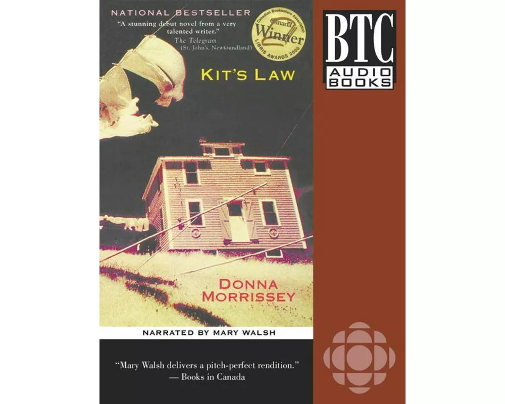 Kit's Law